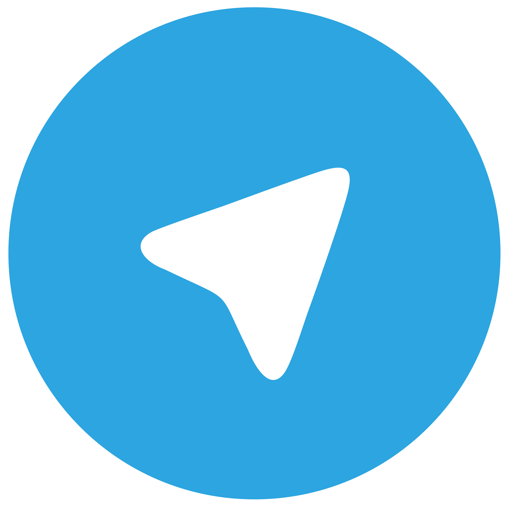 Icono de Telegram